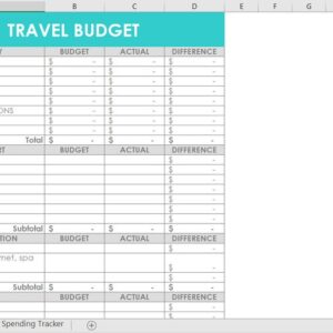 Travel budget excel spreadsheets template customisable vacation trip holiday template diy resource tool instant download