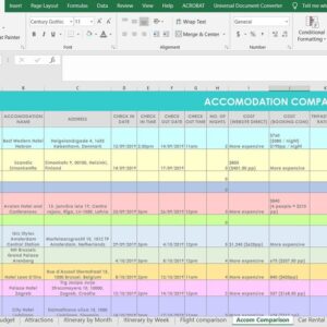 Hotel research comparison travel planner excel spreadsheets accomodation vacation trip holiday template diy resource tool instant download