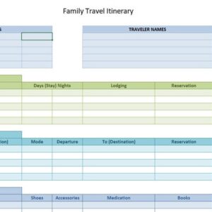Travel Itinerary Excel Template