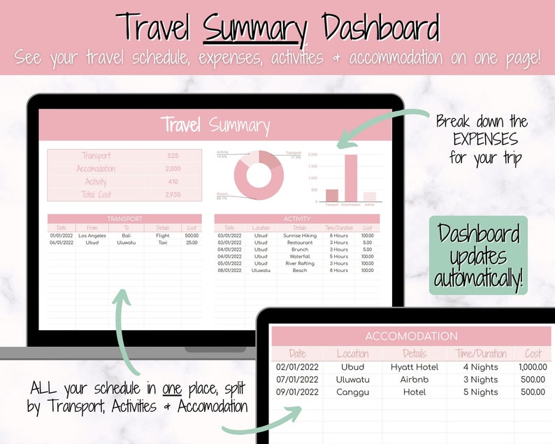 Digital Travel Planner, Editable Travel Budget Planner, Google Sheets Spreadsheet, Trip Expense Tracker, Packing List, Vacation Schedule Digital Travel Planner, Editable Travel Budget Planner, Google Sheets Spreadsheet, Trip Expense Tracker, Packing List, Vacation Schedule - Image 2