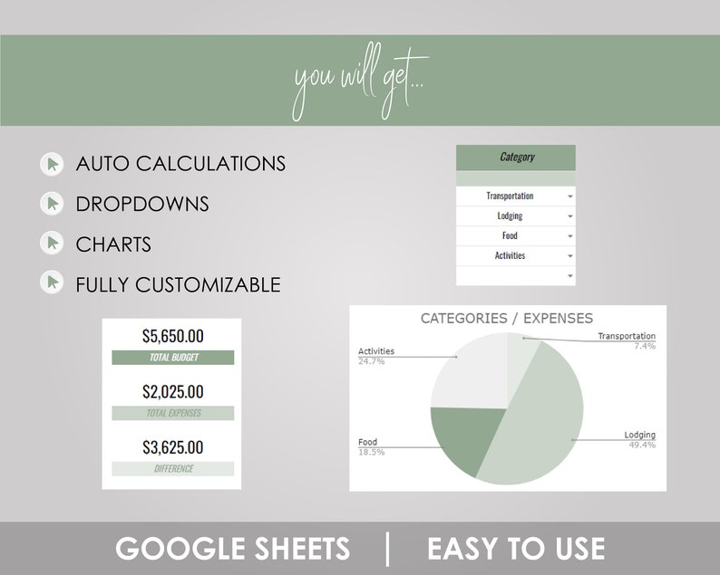 Travel Budget Planner: Google Sheet Travel Expense Tracker | Vacation Cost Logger | Trip Financial Tool Travel Budget Planner: Google Sheet Travel Expense Tracker | Vacation Cost Logger | Trip Financial Tool - Image 2