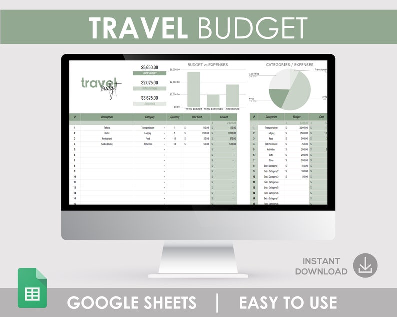 Travel Budget Planner: Google Sheet Travel Expense Tracker | Vacation Cost Logger | Trip Financial Tool Travel Budget Planner: Google Sheet Travel Expense Tracker | Vacation Cost Logger | Trip Financial Tool