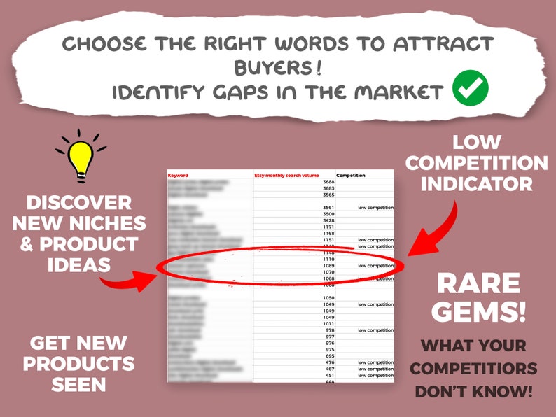 Mugs Keyword List, 2100+ Keywords for Sellers, Coffee Mugs Keyword Research, Print on Demand Keywords, SEO Longtail Keywords Mugs Keyword List, 2100+ Keywords for Sellers, Coffee Mugs Keyword Research, Print on Demand Keywords, SEO Longtail Keywords - Image 3