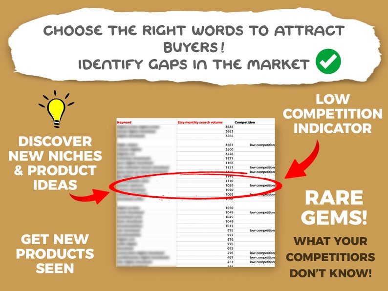 Candles Keywords List, Keywords for , Wax Melts Candle Holders Molds, SEO Keyword Research, Longtail Keywords, Title Tags Keywords Candles Keywords List, Keywords for , Wax Melts Candle Holders Molds, SEO Keyword Research, Longtail Keywords, Title Tags Keywords - Image 3