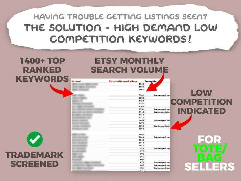 Keywords List for Tote Bags, 1400+ Keywords for Totes, Keywords for , SEO Keyword Research, Longtail Keyword, Title Tags Keywords List for Tote Bags, 1400+ Keywords for Totes, Keywords for , SEO Keyword Research, Longtail Keyword, Title Tags - Image 2