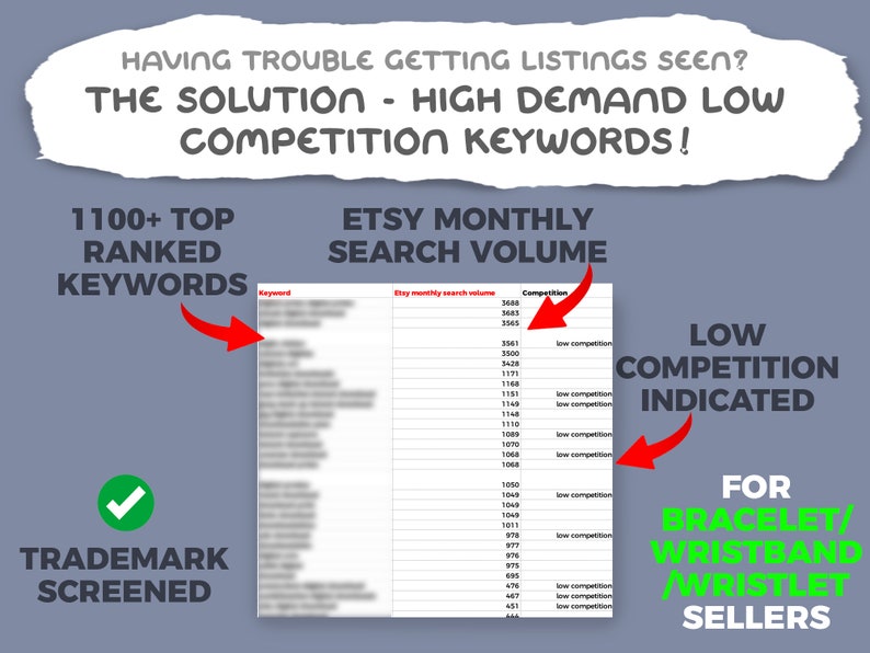 Keywords List for Bracelets, 1100+ Keywords for Wristbands, Keywords for , SEO Keyword Research, Longtail Keyword, Title Tags Keywords List for Bracelets, 1100+ Keywords for Wristbands, Keywords for , SEO Keyword Research, Longtail Keyword, Title Tags - Image 2