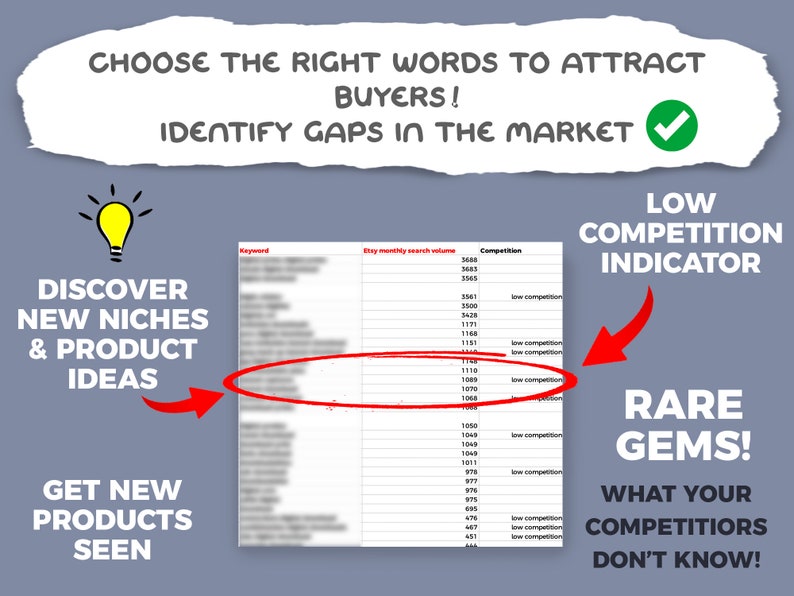 Keywords List for Bracelets, 1100+ Keywords for Wristbands, Keywords for , SEO Keyword Research, Longtail Keyword, Title Tags Keywords List for Bracelets, 1100+ Keywords for Wristbands, Keywords for , SEO Keyword Research, Longtail Keyword, Title Tags - Image 3