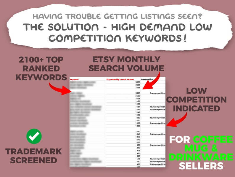 Mugs Keyword List, 2100+ Keywords for Sellers, Coffee Mugs Keyword Research, Print on Demand Keywords, SEO Longtail Keywords Mugs Keyword List, 2100+ Keywords for Sellers, Coffee Mugs Keyword Research, Print on Demand Keywords, SEO Longtail Keywords - Image 2