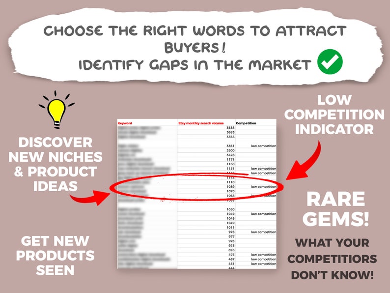 Keywords List for Tote Bags, 1400+ Keywords for Totes, Keywords for , SEO Keyword Research, Longtail Keyword, Title Tags Keywords List for Tote Bags, 1400+ Keywords for Totes, Keywords for , SEO Keyword Research, Longtail Keyword, Title Tags - Image 3