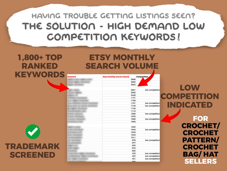 Crochet Keyword List, Top Seller Keywords for Crochet Patterns, Bags, Hats Tags, SEO Keyword Research Tool, Longtail Keywords Crochet Keyword List, Top Seller Keywords for Crochet Patterns, Bags, Hats Tags, SEO Keyword Research Tool, Longtail Keywords - Image 2