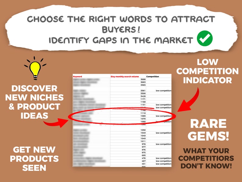 Crochet Keyword List, Top Seller Keywords for Crochet Patterns, Bags, Hats Tags, SEO Keyword Research Tool, Longtail Keywords Crochet Keyword List, Top Seller Keywords for Crochet Patterns, Bags, Hats Tags, SEO Keyword Research Tool, Longtail Keywords - Image 3