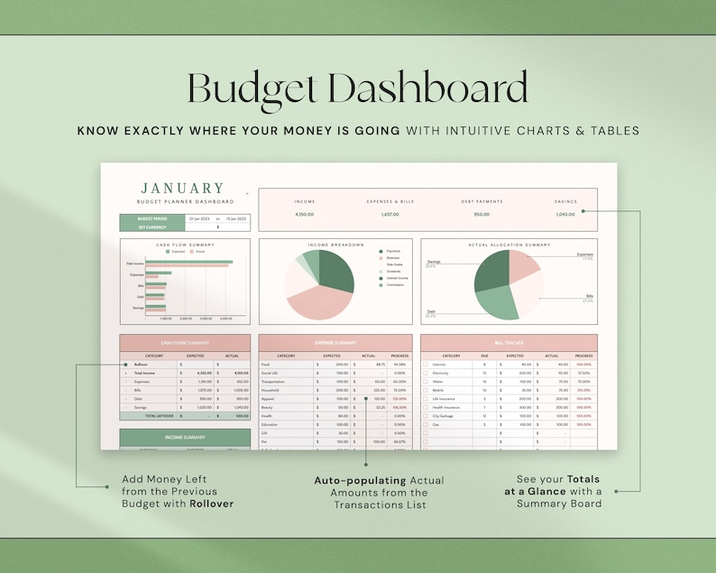 Budget Planner Google Sheets Monthly Budget Spreadsheet Excel Weekly Paycheck Budget Template Biweekly Budgeting by Paycheck Expense Tracker Budget Planner Google Sheets Monthly Budget Spreadsheet Excel Weekly Paycheck Budget Template Biweekly Budgeting by Paycheck Expense Tracker - Image 3