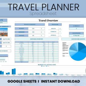 Travel Planner Google Sheets Template, Travel Budget Planner, Travel Itinerary Vacation Family Expense Tracker, Holiday Planner Editable