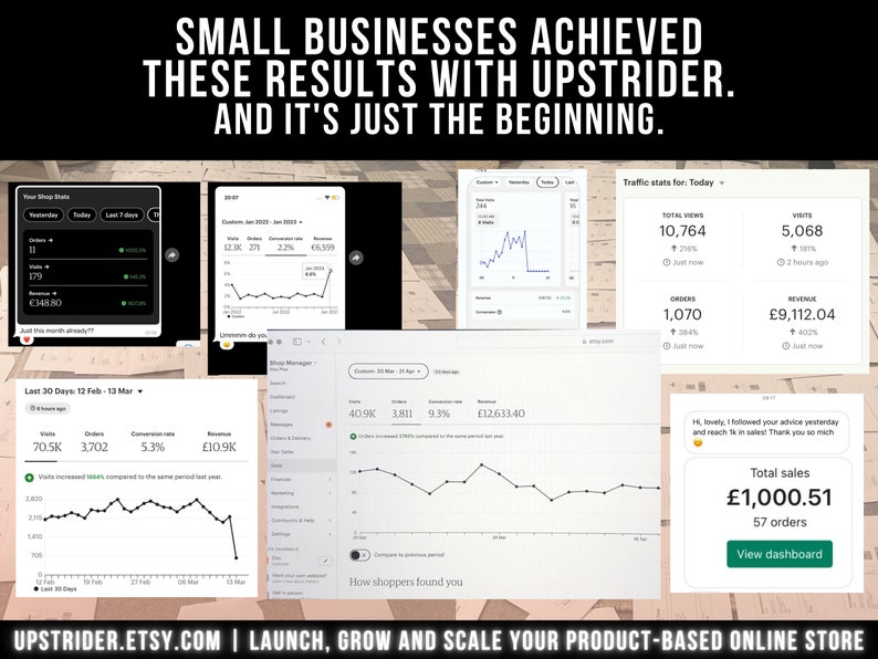 High-Converting Listing Product Photography Template To Sell, Listing Mockup For Physical & Digital Products, Selling Tips High-Converting Listing Product Photography Template To Sell, Listing Mockup For Physical & Digital Products, Selling Tips - Image 2