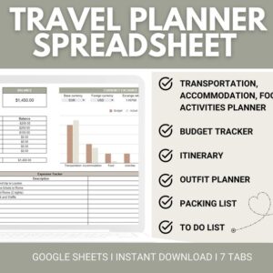 Travel Planning Spreadsheet | Travel Budget Planner | Travel Itinerary Planner | Travel Planner Spreadsheet for Google Sheets | Trip Planner