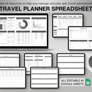 Ultimate Travel Planner, Travel Spreadsheet, Digital Travel Journal, Trip Itinerary Template, Vacation Budget, Packing List, Google Sheets