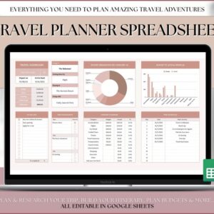 Travel Spreadsheet, Digital Travel Planner, Travel Journal, Trip Itinerary Template, Vacation Travel Budget, Packing List, Google Sheets