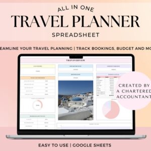 Travel Spreadsheet Planner, Digital Holiday Plan & Itinerary Template for Google Sheets, Trip Organizer and Budget Planning Tool Checklist