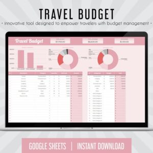 Travel Budget, Budget Planner, Budget Spreadsheet, Google Sheets Budget, Digital Travel, Digital Planner, Travel Spreadsheet, Packing List