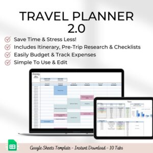 Travel Planner Google Sheets Travel Spreadsheet Template Travel Budget Spreadsheet Travel Itinerary Editable Template Vacation Planner Sheet