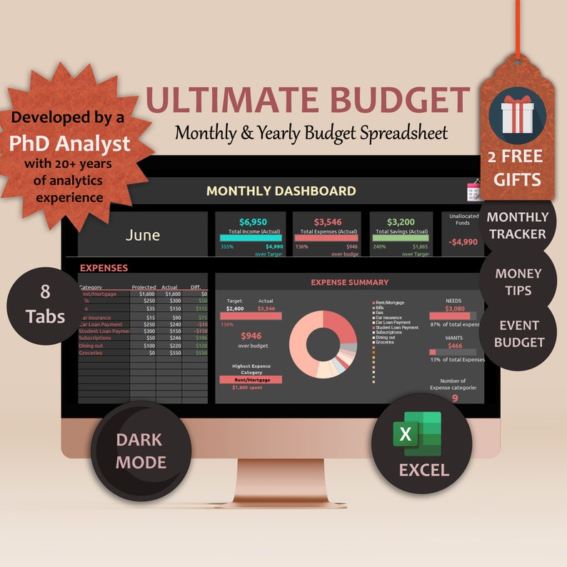Budget Planner Spreadsheet Monthly Budget Spreadsheet Excel Paycheck Budget Template Yearly Budgeting by Paycheck Expense Tracker