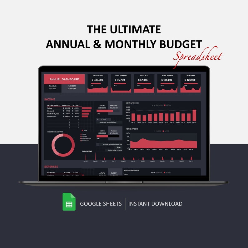 Ultimate Annual & Monthly Budget GoogleSheet | Income, Savings, Expenses, Bills, Subscription Tracker, Debt Payoff | DarkMode Digital Budget