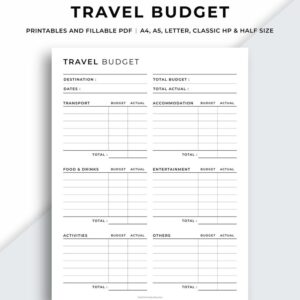 Travel Budget Planner Printable, Vacation Budget Planner, Expense Log, Work / Holiday Spending Worksheet, Finance Planner, Instant Download