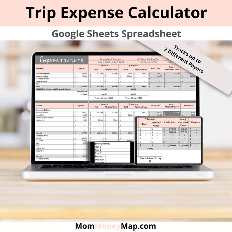 Travel Budget Expense Tracker Template, Trip Budget Sheet for Multiple People, Vacation Getaway Cost Planner Google Sheets Spreadsheet