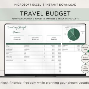 Travel Budget Planner, Excel Budget Template , Budget Spreadsheet, Travel Organizer, Travel Itinerary, Expense Tracker, Financial Planner