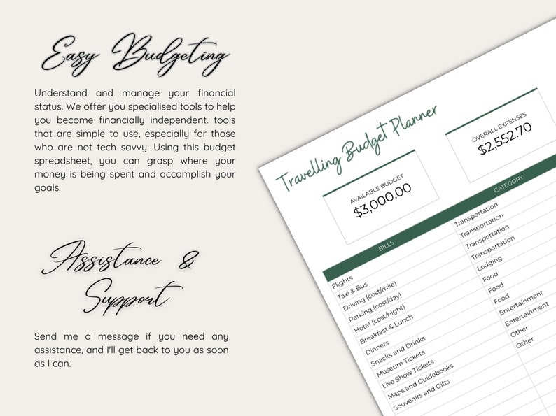 Travel Planner Spreadsheet Template for Google Sheets, Budget Spreadsheet, Travel Organizer, Budget Template, Travel Itinerary Travel Planner Spreadsheet Template for Google Sheets, Budget Spreadsheet, Travel Organizer, Budget Template, Travel Itinerary - Image 4