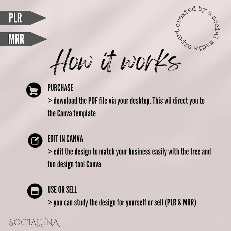 PLR MRR The First 30 Days of Digital Marketing Ebook Master Resell Rights MRR And Private Label Rights plr Done For You Ebook Resell Digital PLR MRR The First 30 Days of Digital Marketing Ebook Master Resell Rights MRR And Private Label Rights plr Done For You Ebook Resell Digital - Image 4