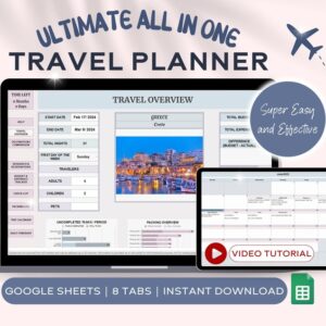 Digital Travel Planner Google Sheets Travel Budget Spreadsheet Trip Expense Tracker Template Packing List Vacation Planner Travel Checklist