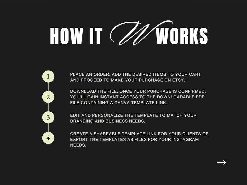 NEW Faceless Digital Marketing Instagram Post & Stories Templates, Social Media Templates With Master Resell Rights, MRR/PLR, Canva Template NEW Faceless Digital Marketing Instagram Post & Stories Templates, Social Media Templates With Master Resell Rights, MRR/PLR, Canva Template - Image 4