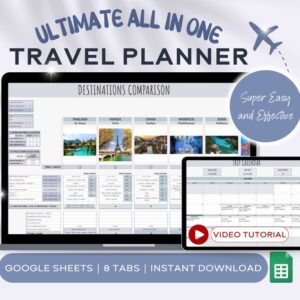 Travel Planner Google Sheets Digital Travel Itinerary Template Packing Checklist Travel Budget Spreadsheet Budget Template Vacation Planner