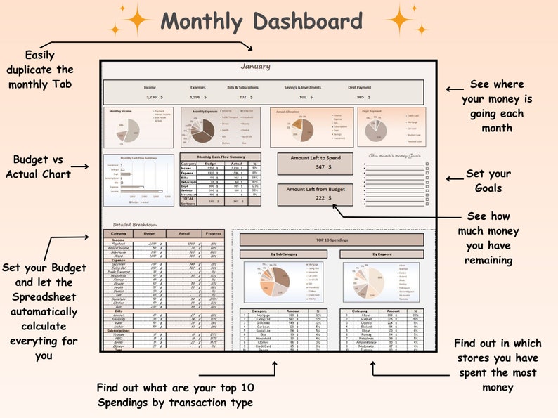 Excel Monthly Budget Template Google Sheets Budget Planner Finance Tracker Excel Budget by paycheck Financial Planner Expense Tracker Brown Excel Monthly Budget Template Google Sheets Budget Planner Finance Tracker Excel Budget by paycheck Financial Planner Expense Tracker Brown - Image 4