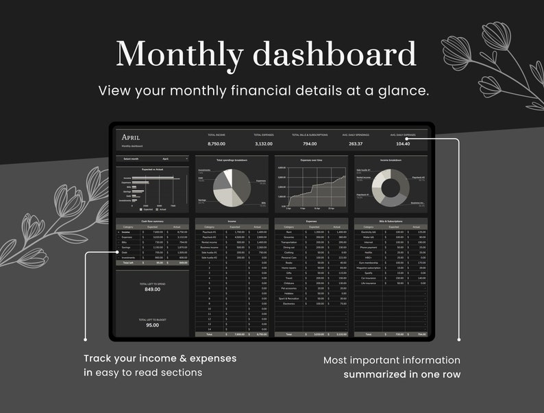 Simple Monthly Budget Spreadsheet, Google Sheets Template, Payckeck Budget, Financial Planner, Spending Tracker, Bills Calendar, Expenses Simple Monthly Budget Spreadsheet, Google Sheets Template, Payckeck Budget, Financial Planner, Spending Tracker, Bills Calendar, Expenses - Image 3