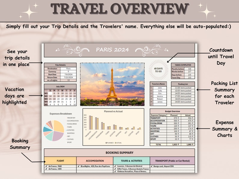 Excel Travel Planner Google Sheets Trip Planner Travel Itinerary Travel Essentials Travel Checklist Vacation Planner Packing List Holiday Excel Travel Planner Google Sheets Trip Planner Travel Itinerary Travel Essentials Travel Checklist Vacation Planner Packing List Holiday - Image 3