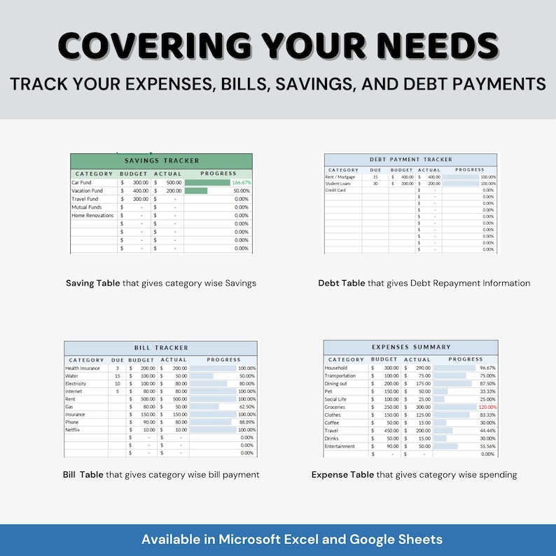 Budget planner Excel Spreadsheet Monthly Budget by Paycheck google sheets Weekly financial expense Debt bill Tracker Budgeting template Budget planner Excel Spreadsheet Monthly Budget by Paycheck google sheets Weekly financial expense Debt bill Tracker Budgeting template - Image 4