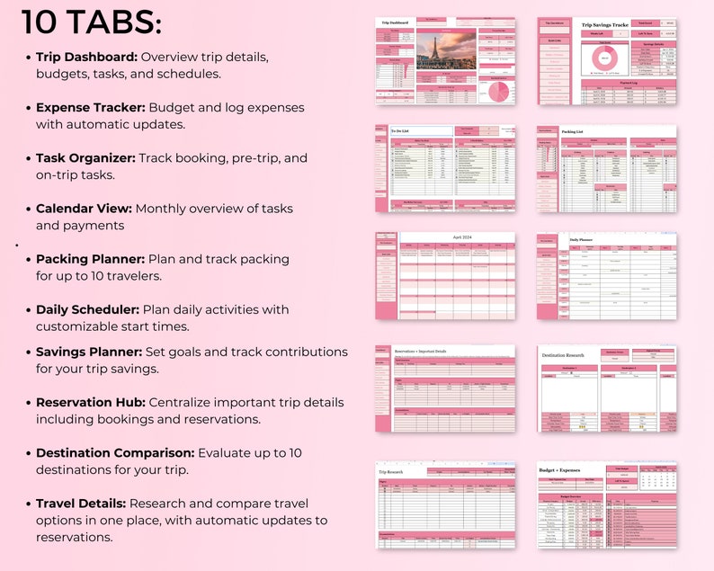 Ultimate Travel Planner Google Sheets, Travel Itinerary, Travel Budget Spreadsheet, Digital Packing List Family Trip Planner Holiday Planner Ultimate Travel Planner Google Sheets, Travel Itinerary, Travel Budget Spreadsheet, Digital Packing List Family Trip Planner Holiday Planner - Image 2