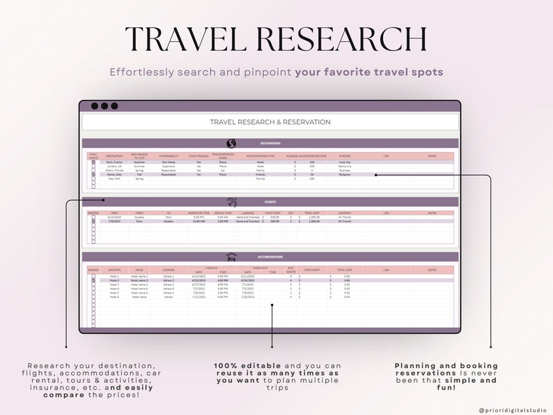 Honeymoon Travel Planner Google Sheets Excel Holiday Organizer Travel Budget Spreadsheet Travel Itinerary Vacation Planner Packing List Honeymoon Travel Planner Google Sheets Excel Holiday Organizer Travel Budget Spreadsheet Travel Itinerary Vacation Planner Packing List - Image 4