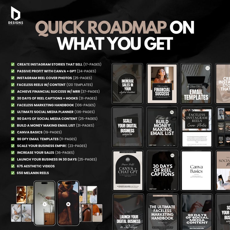 Faceless Content Bank With MRR Faceless Digital Marketer MRR Guide PLR Faceless Starter Kit Done For You Master Resell Rights Education Faceless Content Bank With MRR Faceless Digital Marketer MRR Guide PLR Faceless Starter Kit Done For You Master Resell Rights Education - Image 2