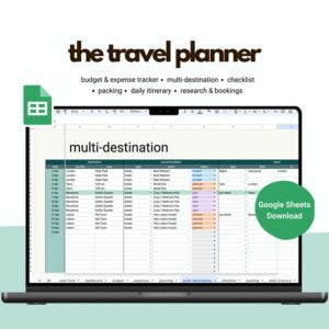 Travel Planner for Google Sheets: Journey Planner, Trip Itinerary Planner, Travel Checklist, Travel Packing List, Travel Budget Spreadsheet