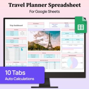 Travel Planner for Google Sheets | Digital Travel Itinerary & Budget | Vacation Holiday Planner | Travel Organizer | Family Packing List