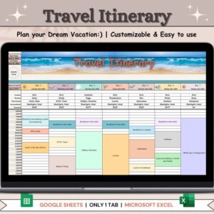 Travel Itinerary template Google Sheets Digital Itinerary Excel girls trip itinerary daily itinerary digital itinerary Editable Trip Planner