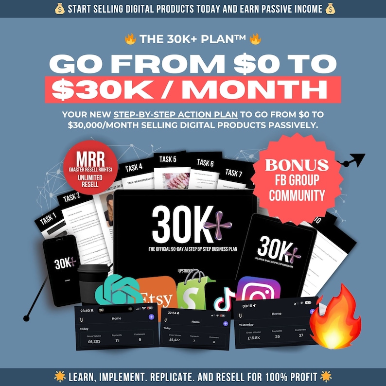 How  2024,  Plan for Passive Income, Sell Digital Products, Marketing Strategies,  Seller Help for Small Businesses
