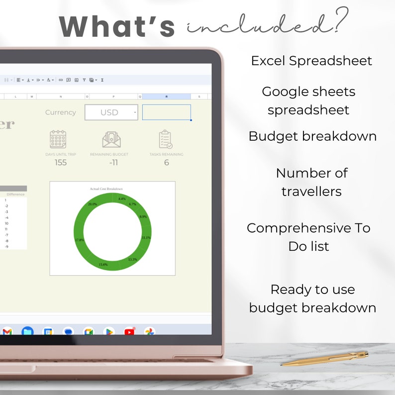 Travel Budget Excel Spreadsheet Travel Checklist Template Vacation Planner Editable Excel Holiday Organizer Google Sheets Travel Expenses Travel Budget Excel Spreadsheet Travel Checklist Template Vacation Planner Editable Excel Holiday Organizer Google Sheets Travel Expenses - Image 2