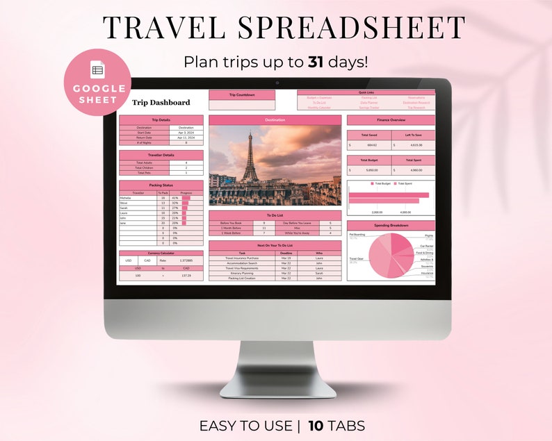 Ultimate Travel Planner Google Sheets, Travel Itinerary, Travel Budget Spreadsheet, Digital Packing List Family Trip Planner Holiday Planner Ultimate Travel Planner Google Sheets, Travel Itinerary, Travel Budget Spreadsheet, Digital Packing List Family Trip Planner Holiday Planner