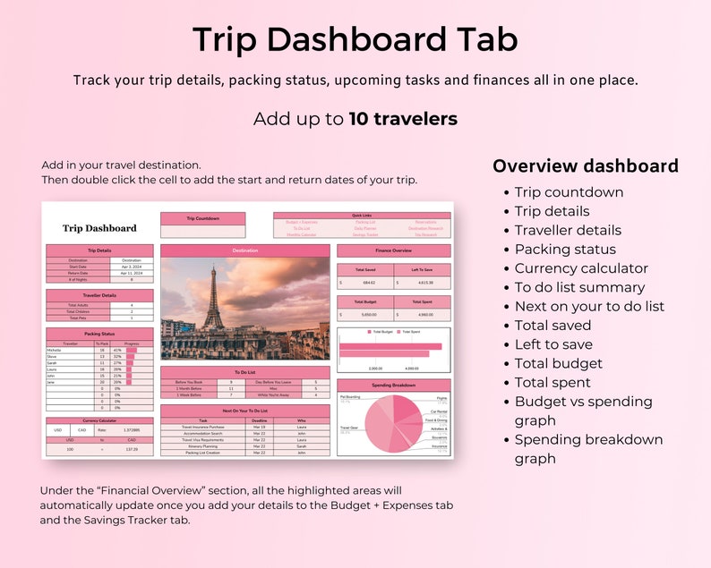 Ultimate Travel Planner Google Sheets, Travel Itinerary, Travel Budget Spreadsheet, Digital Packing List Family Trip Planner Holiday Planner Ultimate Travel Planner Google Sheets, Travel Itinerary, Travel Budget Spreadsheet, Digital Packing List Family Trip Planner Holiday Planner - Image 3