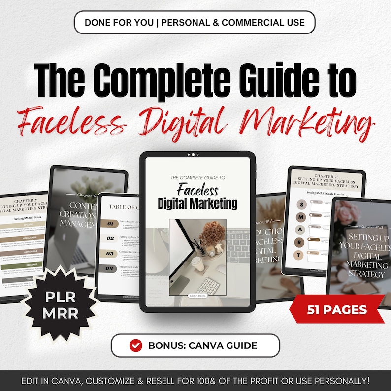 Complete Guide to Faceless Digital Marketing PLR & MRR | DFY Digital Product, Passive Income, Business guide, Resell ebook, Content Creation