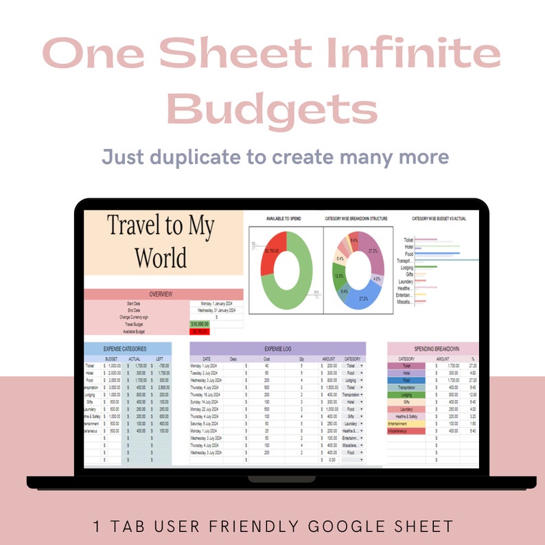 Travel Budget Spreadsheet | Simple Travel Expense Calculator | Easy Google Sheets | Travel expense Easy for Google Sheets by TemplateZip Travel Budget Spreadsheet | Simple Travel Expense Calculator | Easy Google Sheets | Travel expense Easy for Google Sheets by TemplateZip - Image 3